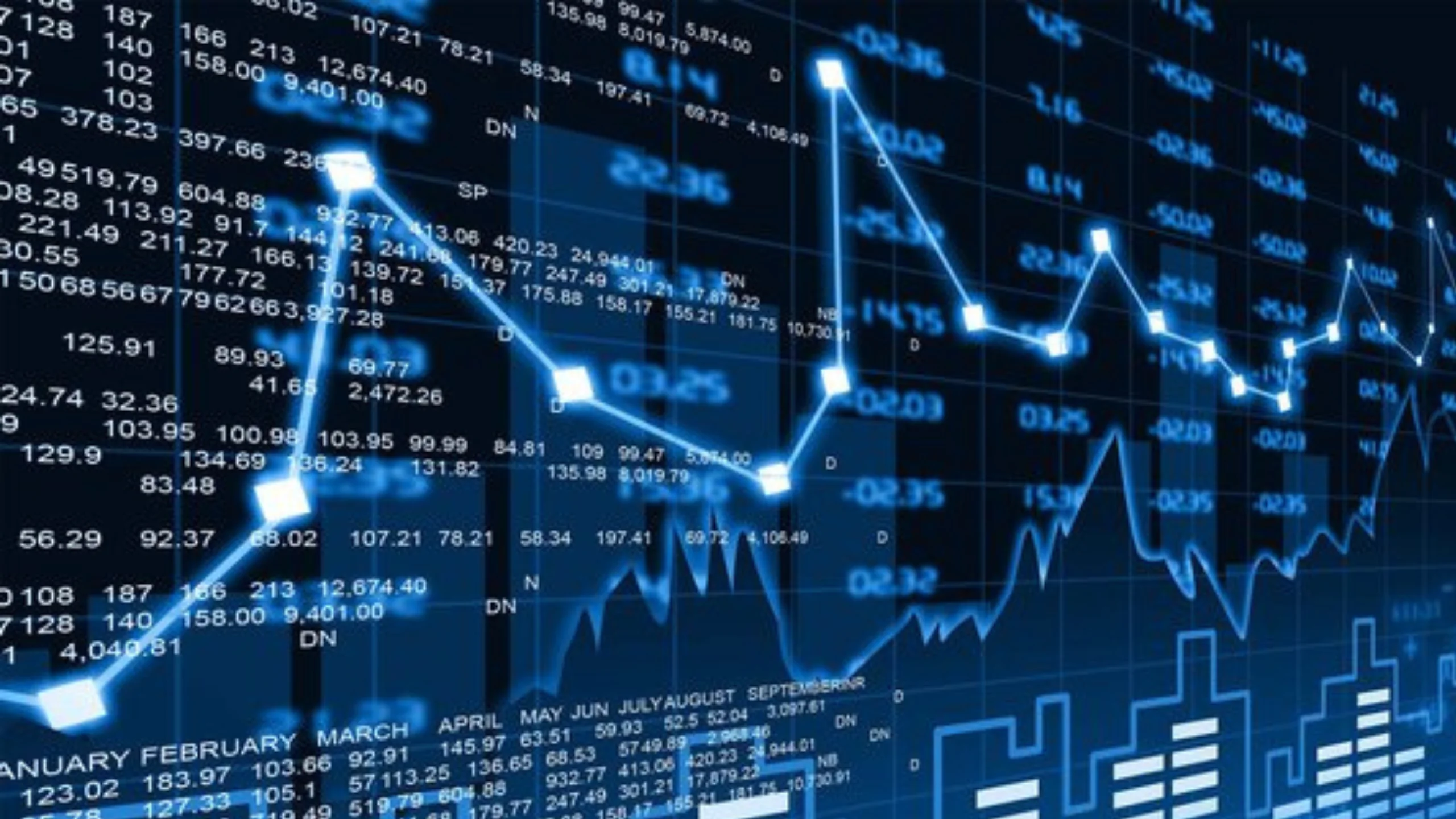 Margin Trading