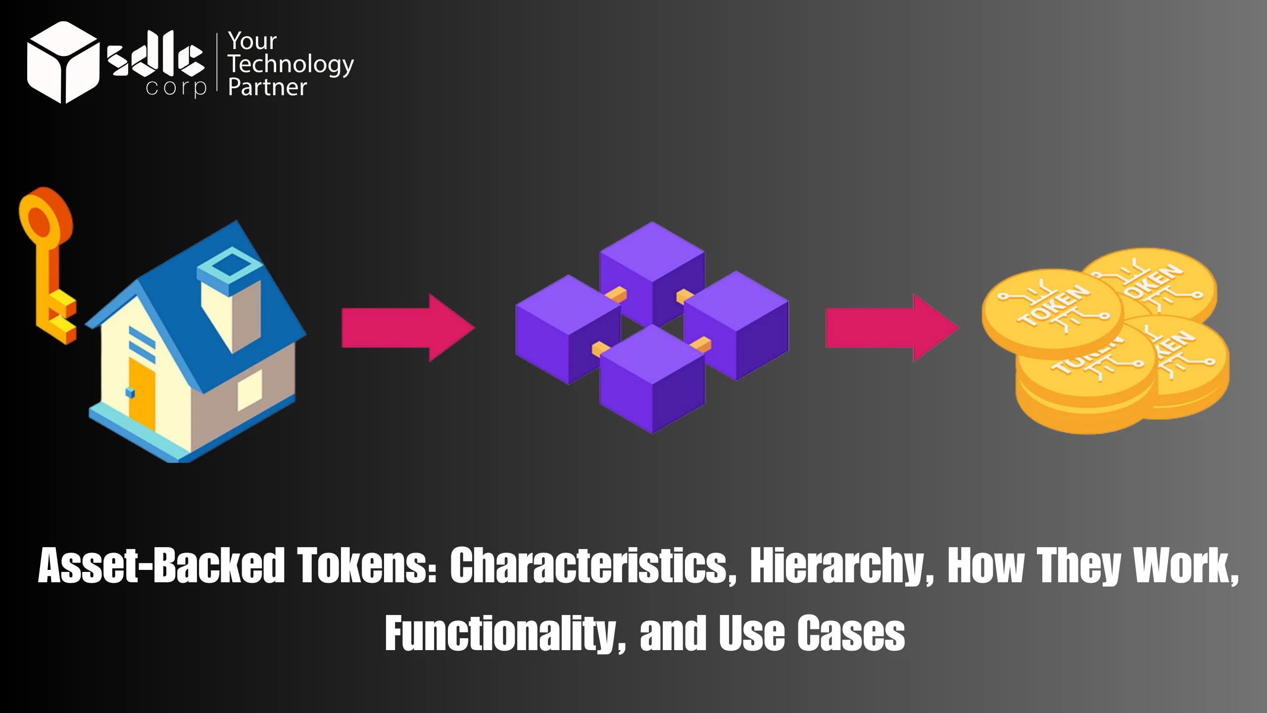 Asset Backed Tokens